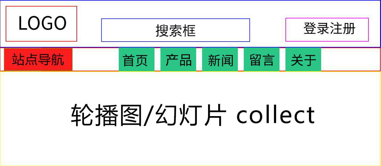 极致CMS模板标签助手
