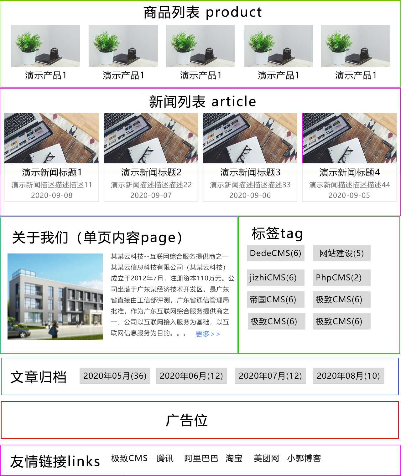 极致CMS模板标签助手